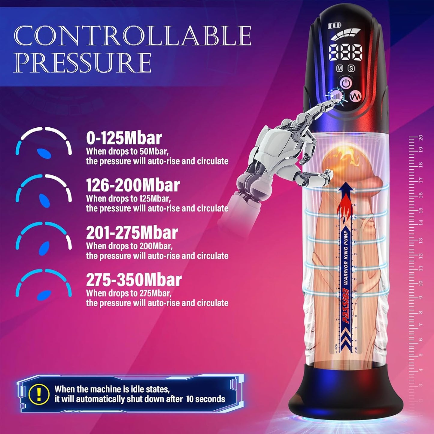 Electric Vacuum Penis Pump Enlarger with 4 Suction Modes & 4 Pressure Levels