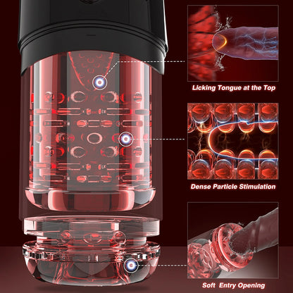 Automatic Mastubator Blowjob Machine Penis Pump with 5 Sucking & Licking & Rotation Modes ﻿