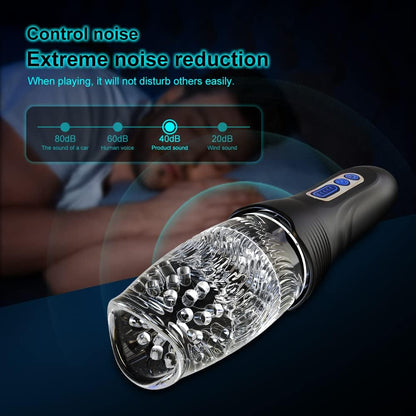 Oral Sex Masturbator Penis Trainer Vibrator with 10 Vibration and 5 Rotation Modes