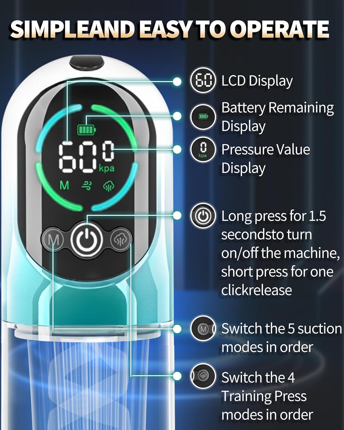 Electric Vacuum Penis Pump Masturbator with 6 Training & 5 Sucking Modes