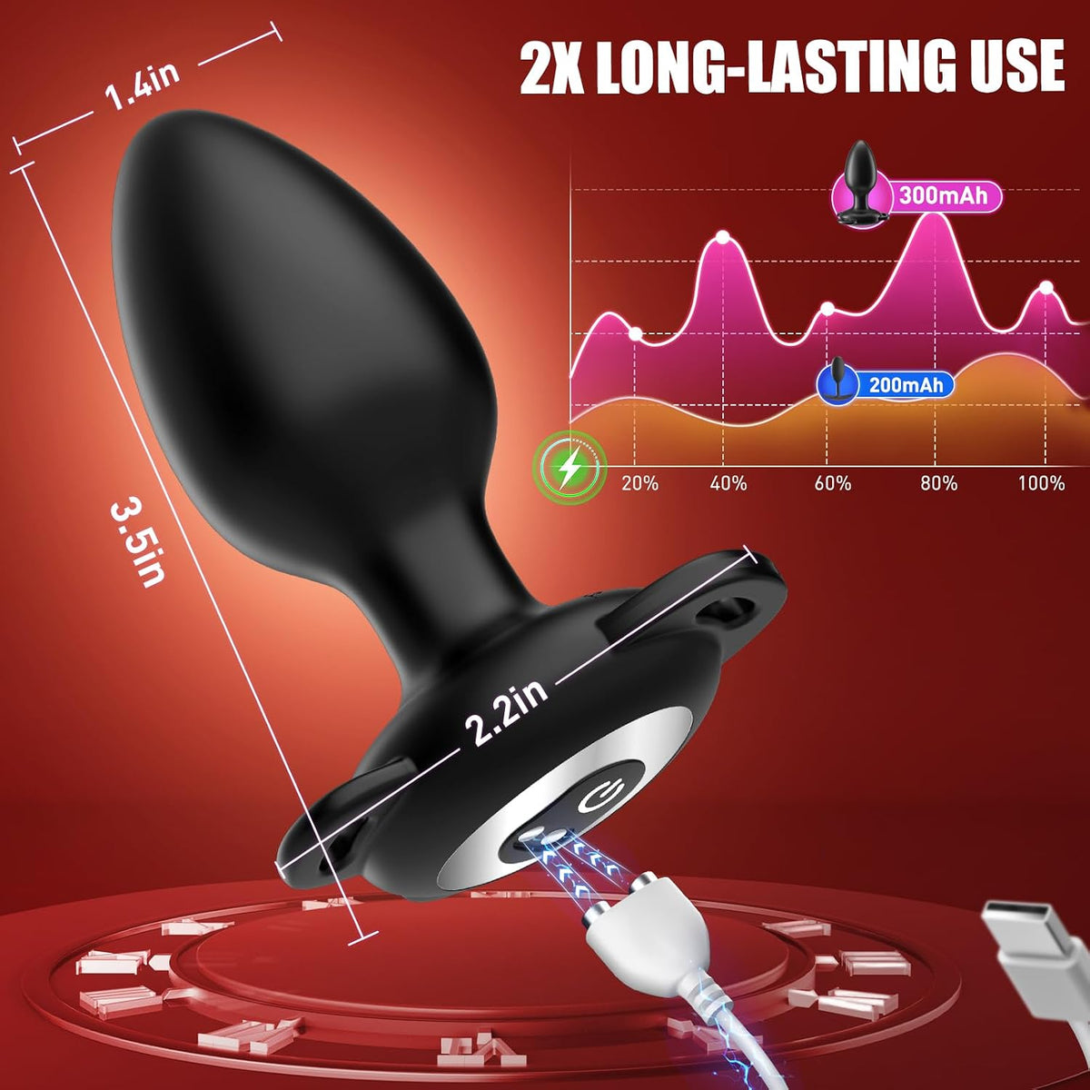 Wearable Vibrator Butt Plug Prostate Massager with 10 Vibration Modes