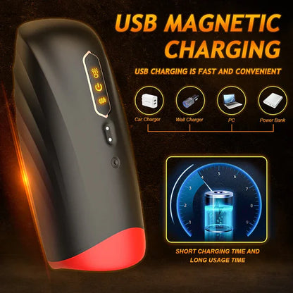 3 IN 1 Oral Stroker Blowjob Masturbator with 5 Clamps & 10 vibrations & 42°C Heating Modes