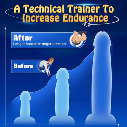 4 IN 1 Electric Penis Trainer Vibrator Glans Stimulator Masturbator with 9 Vibration Modes