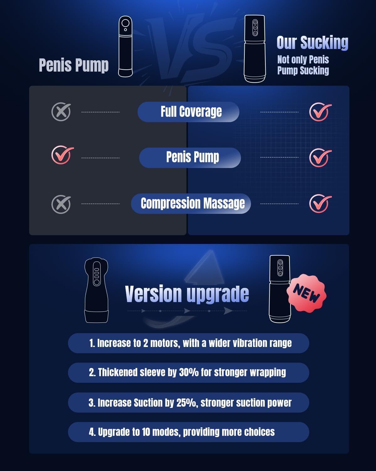 APP Control Stroker Blowjob Massage Masturbator with 10 Sucking & 10 Vibrating Modes