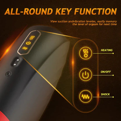 3 IN 1 Oral Stroker Blowjob Masturbator with 5 Clamps & 10 vibrations & 42°C Heating Modes