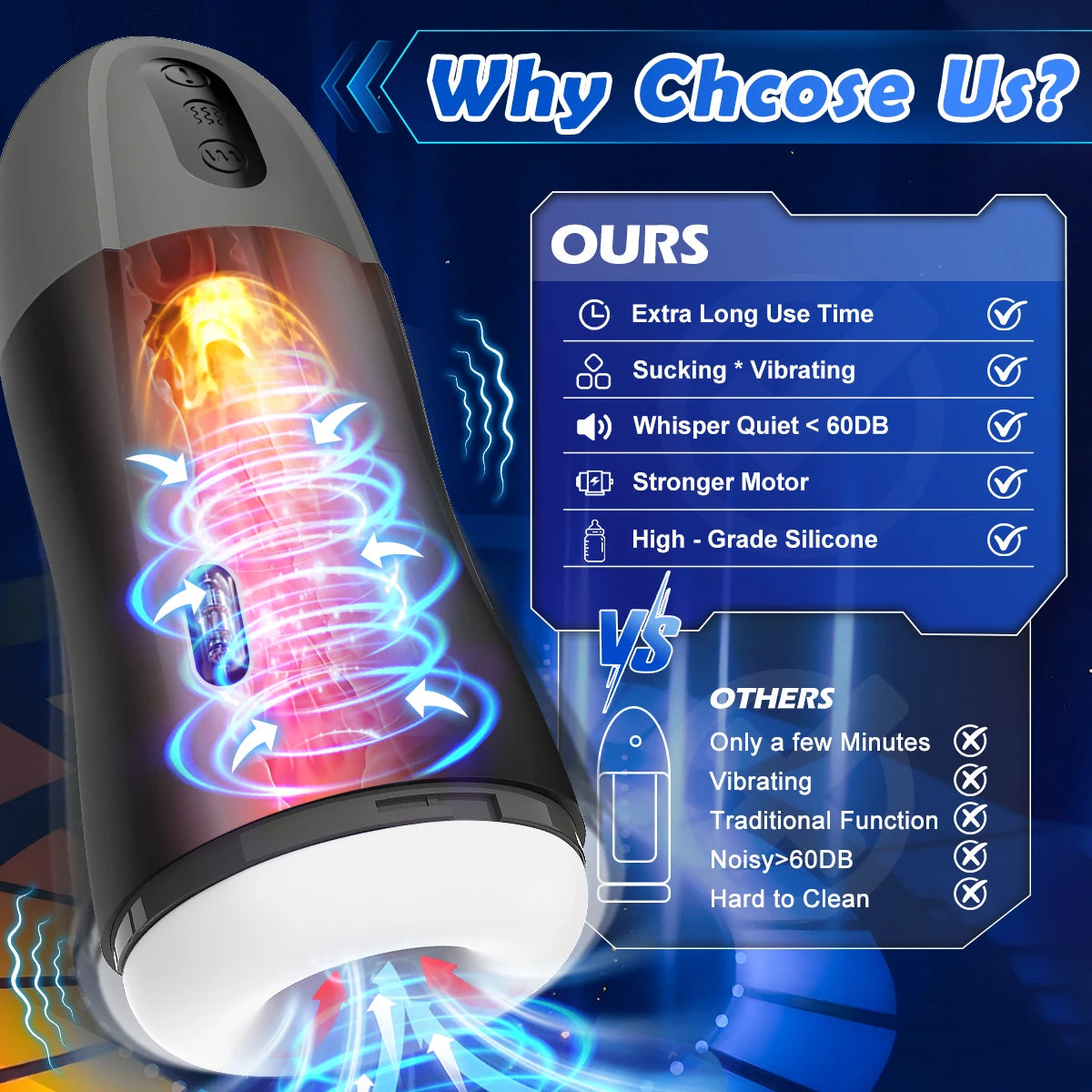 Automatic Masturbator Penis Stroker with 12 Vibrating & 4 Sucking Modes